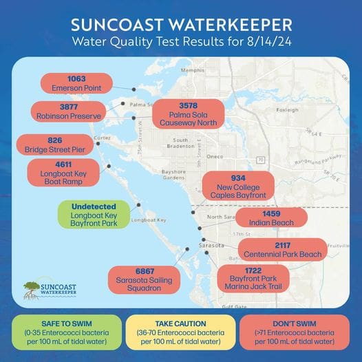 43 million gallons of sewage discharged during Debby