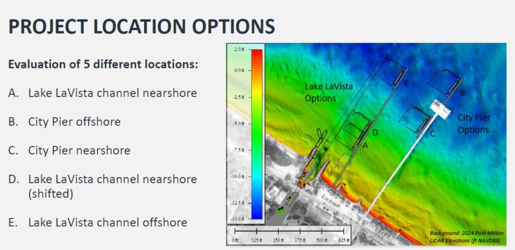 Anna Maria ferry landing discussions continue