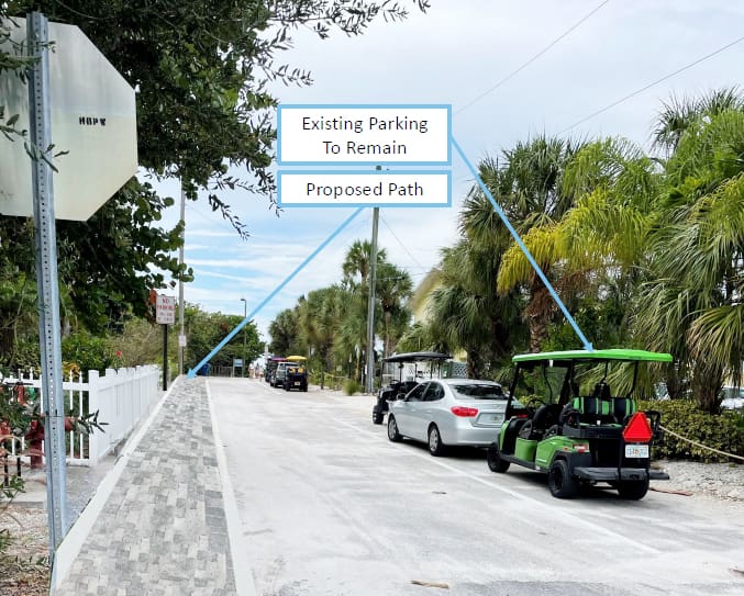 TDC supports Holmes Beach funding requests