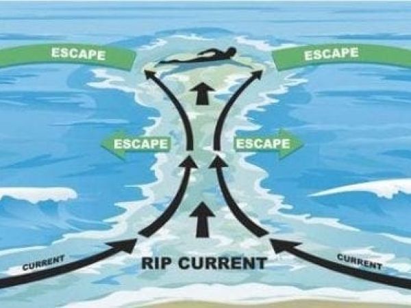 LifeLines: Rip current