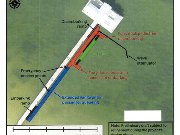 County's pier ferry landing concept meets city resistance