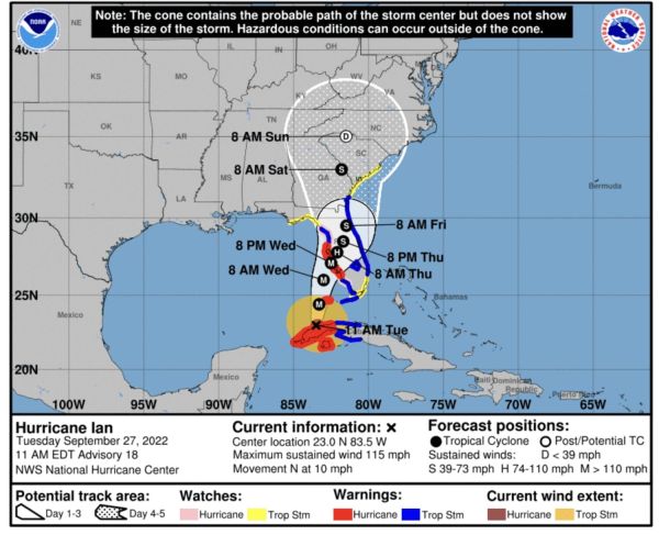 Hurricane Ian, a day at a time