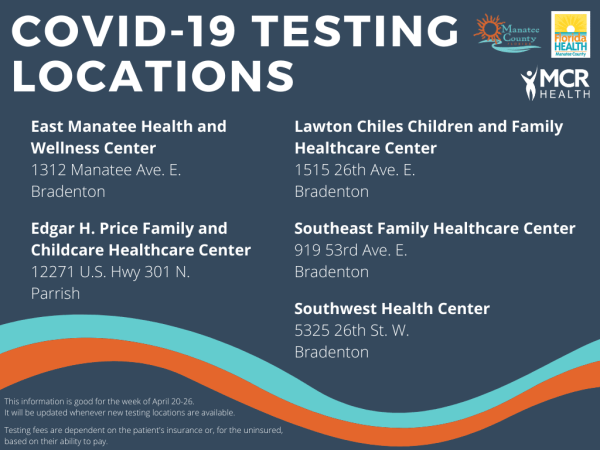Manatee County increases COVID-19 testing capacities