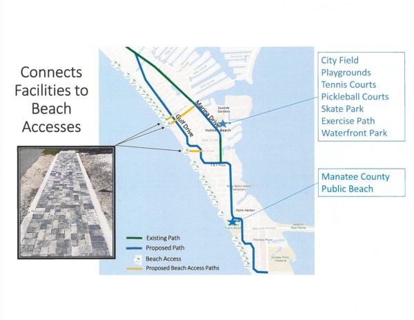 Holmes Beach seeks TDC approval for path enhancements