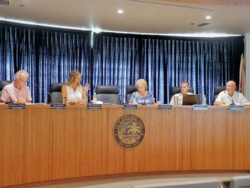 Holmes Beach city budget