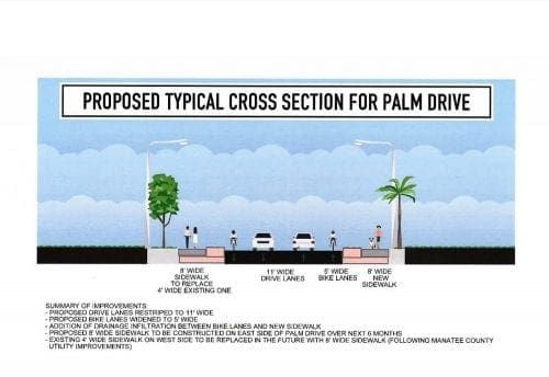 Holmes Beach multi use path palm