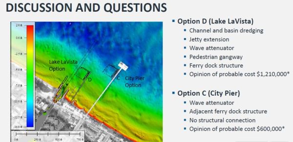 Anna Maria ferry landing discussions continue