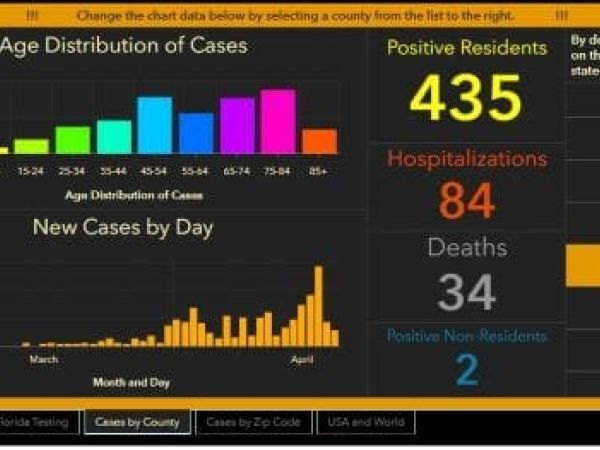 Manatee County curfew lifted