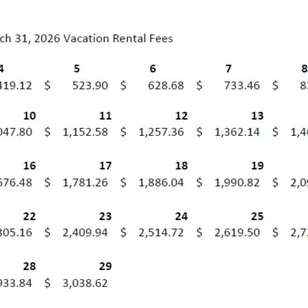 Vacation rental registration fees increased